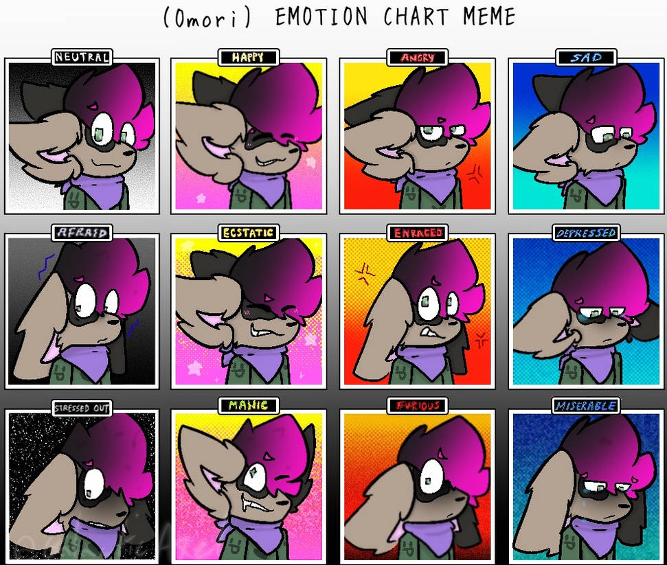 SPOILERS!! OMORI emotion chart for Icarus! by LuminAery on Newgrounds