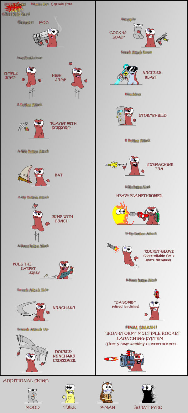 Pyro's Fighting Chart by Captain-Pyro on DeviantArt