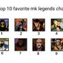 Top 10 favorite mortal Kombat legends characters