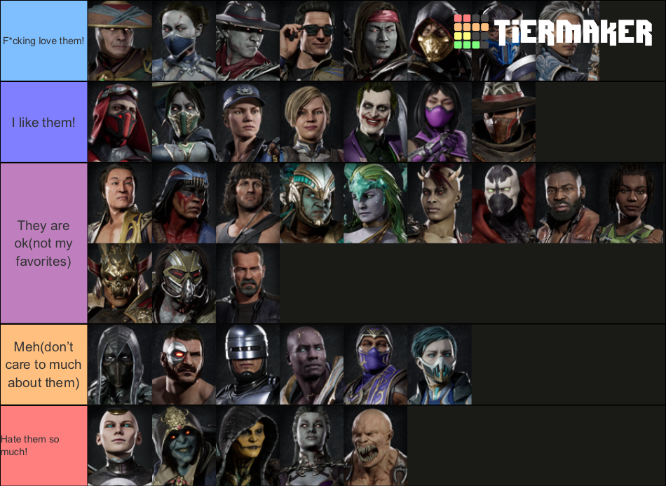 MK11 TIER LIST FINAL 2022 ULTIMATE 