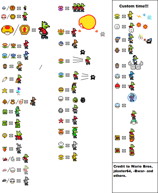 Mr Jinju With Mario Power Ups And Objects By Azulejothekat On Deviantart Mr Jinju With Mario Power Ups And Objects By Azulejothekat On Deviantart