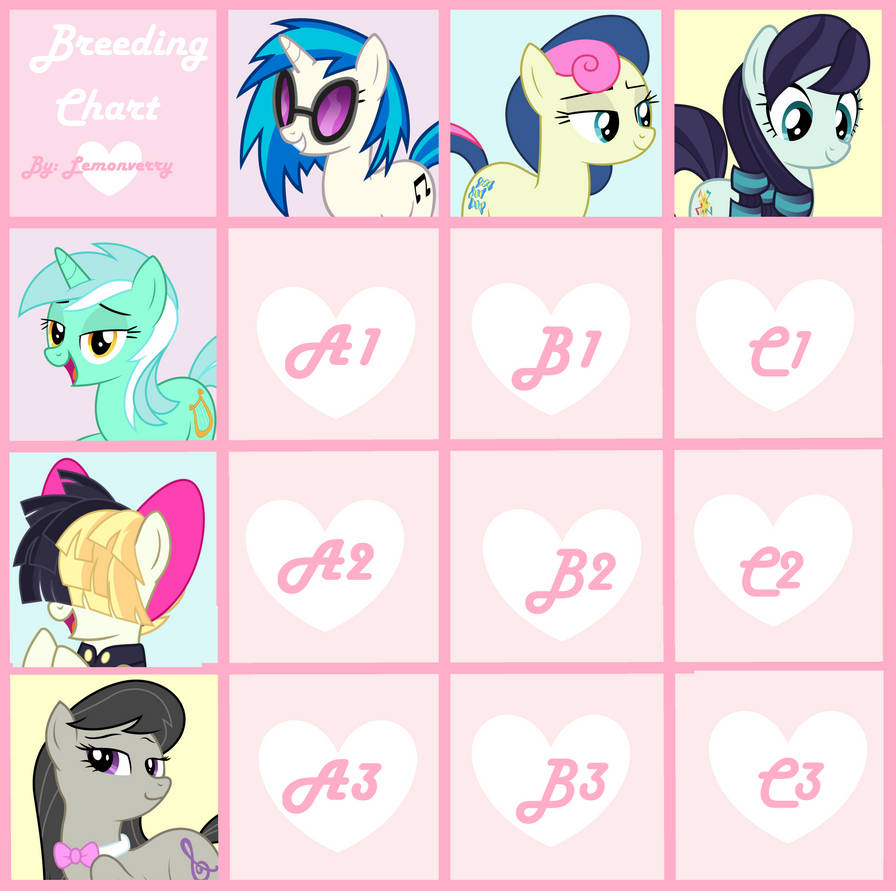 Mlp Values Chart MLP Ships Breedable Chart- Open 7/9 by Ashley-arts on DeviantArt