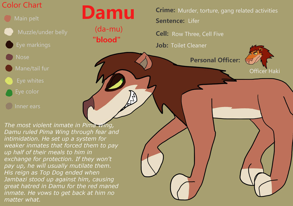 Us and Them: Damu