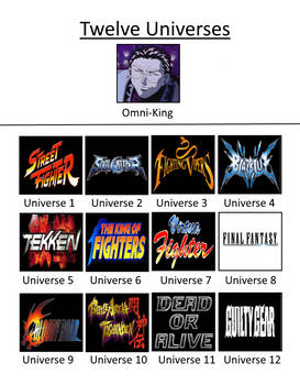 The Twelve Universes - Fighting Games Edition
