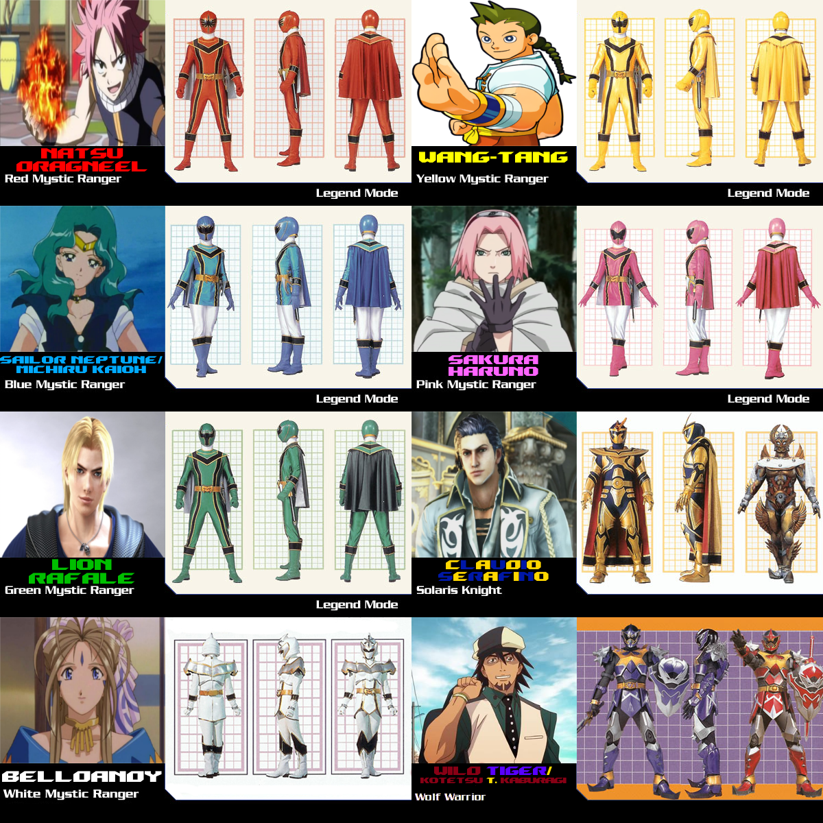 Power Rangers Anime  Power rangers, Power rangers costume, Ranger