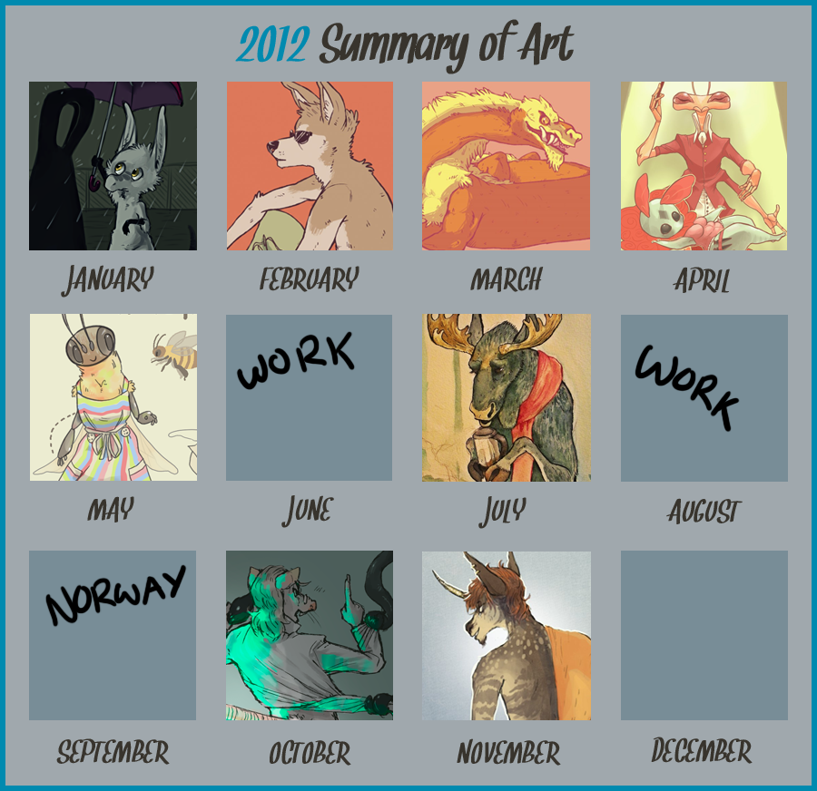 2012 summary of art