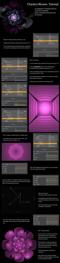Chaotica Bloom Tutorial
