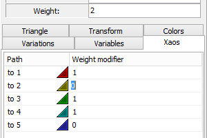 Weights-xaos by tatasz Weights-xaos by tatasz