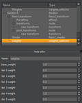 7 Weights by tatasz 7 Weights by tatasz