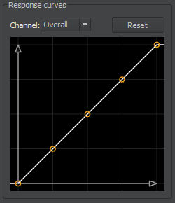 1 Curves by tatasz 1 Curves by tatasz