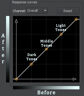3 What by tatasz 3 What by tatasz