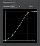 03curve by tatasz 03curve by tatasz