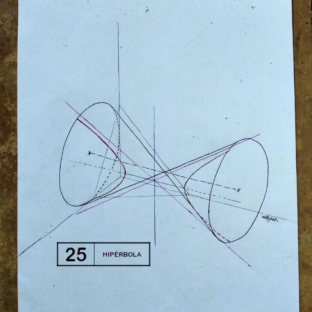 Hiperbolo Inktober 2022, 25: Hyperbola by Mediqiam on DeviantArt