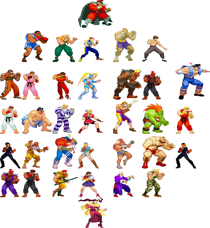 Street Fighter Alpha 3 Edits by IrregularHunterZeroX on DeviantArt