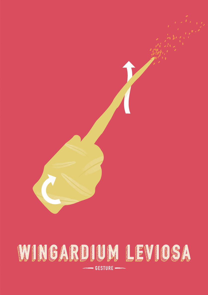 Wingardium Leviosa