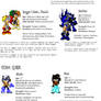 Sonic Future 100 Character Bios