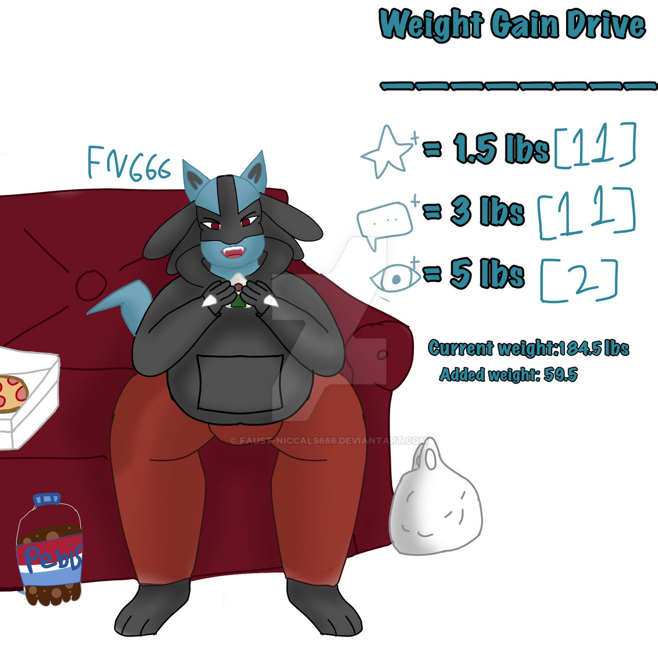 Lucario Weight Gain Drive Part 1 By Faust Niccals666 On DeviantArt lucario-weight-gain-drive-part-1-by-faust-niccals666-on-deviantart