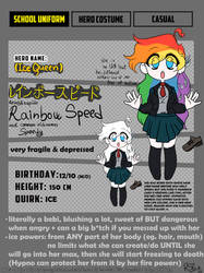 ~Rainbow Speed [MHA AU Ref] [OC]~