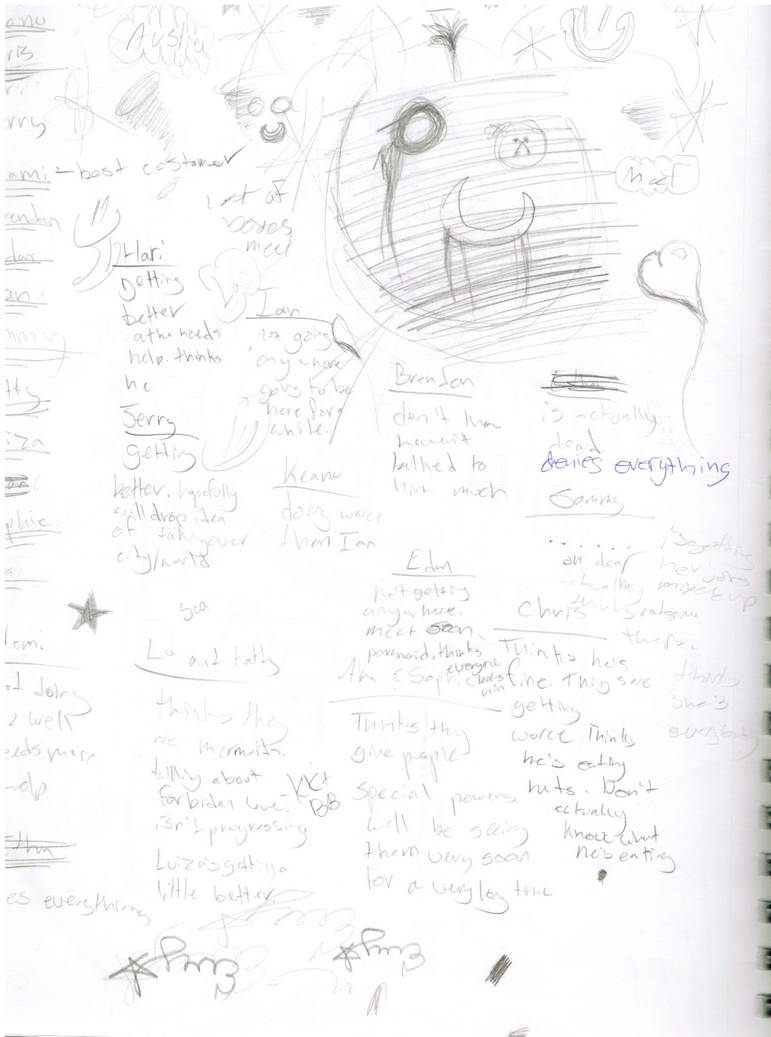 Deviantart Note Do My Notes.... by kamuka7 on DeviantArt