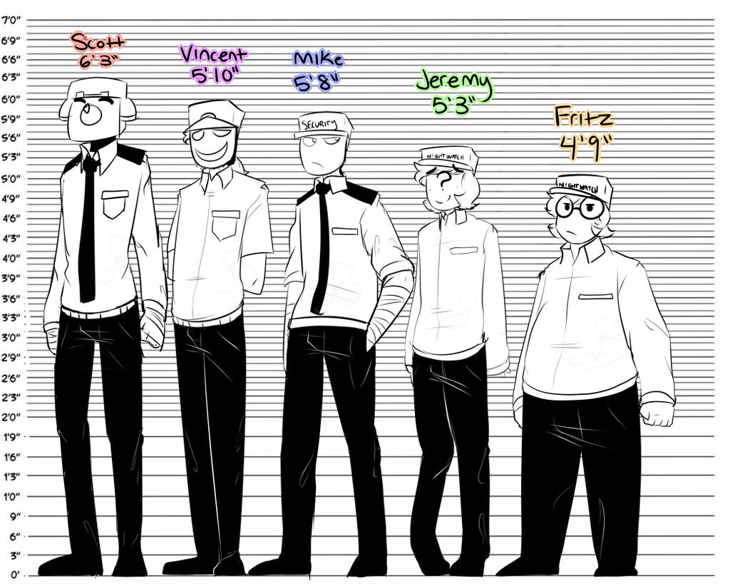 Five Nights at Freddy's height chart  Fnaf characters, Fnaf drawings, Fnaf