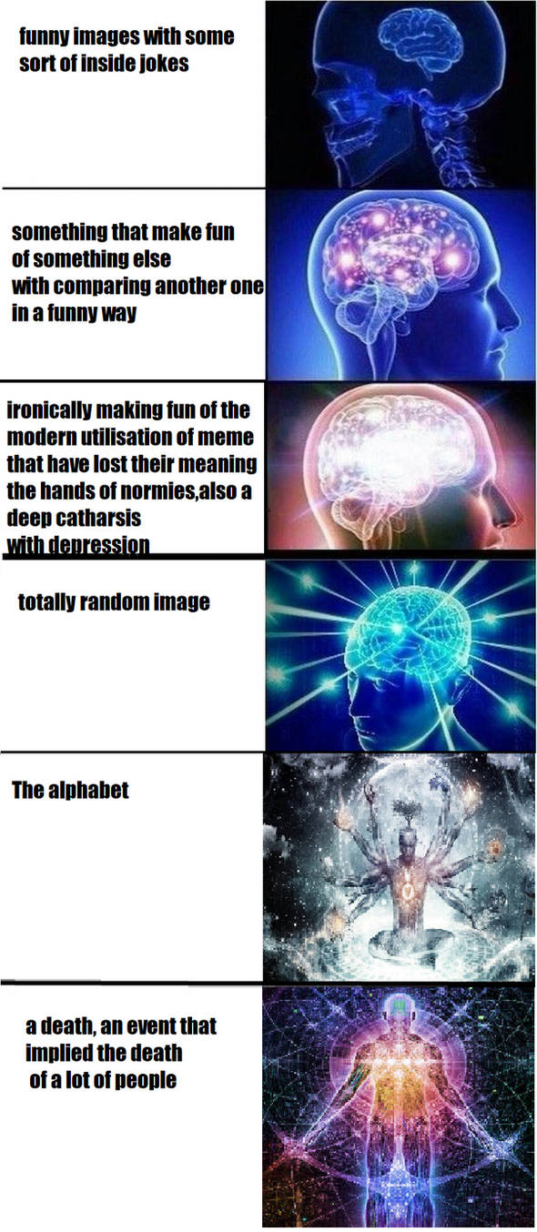 Expanding Brain (Expanding Game Engines) - Funny