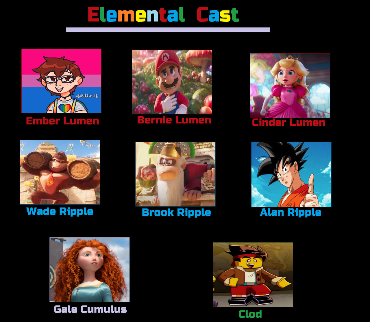 Recast Deviantart My Elemental Recast Meme by gracie01villafana20 on DeviantArt