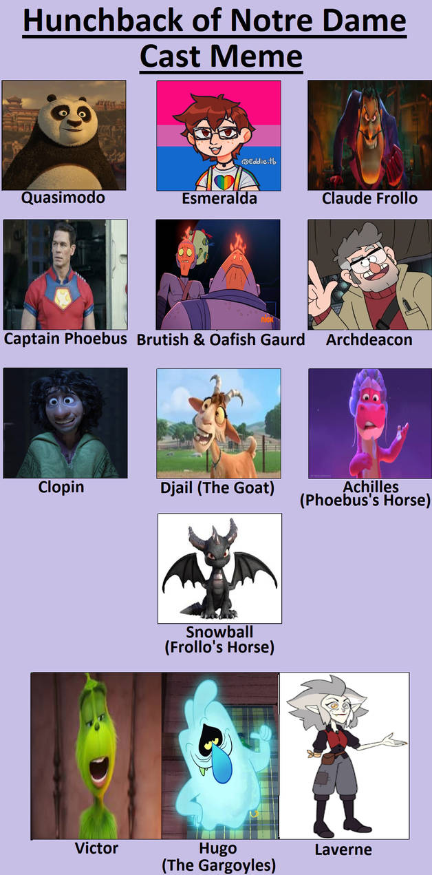 My The Hunchback of Notre Dame Recast Meme by gracie01villafana20 on ...