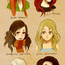 Harry Potter Girls