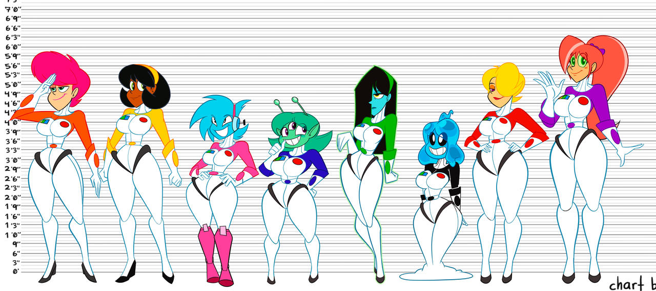 The Space Angels Height Chart. by AtomicKingBoo2 on DeviantArt