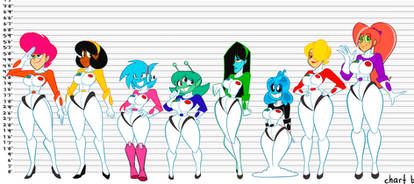 The Space Angels Height Chart.