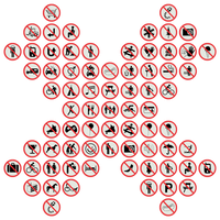 Zero Theorem Signs