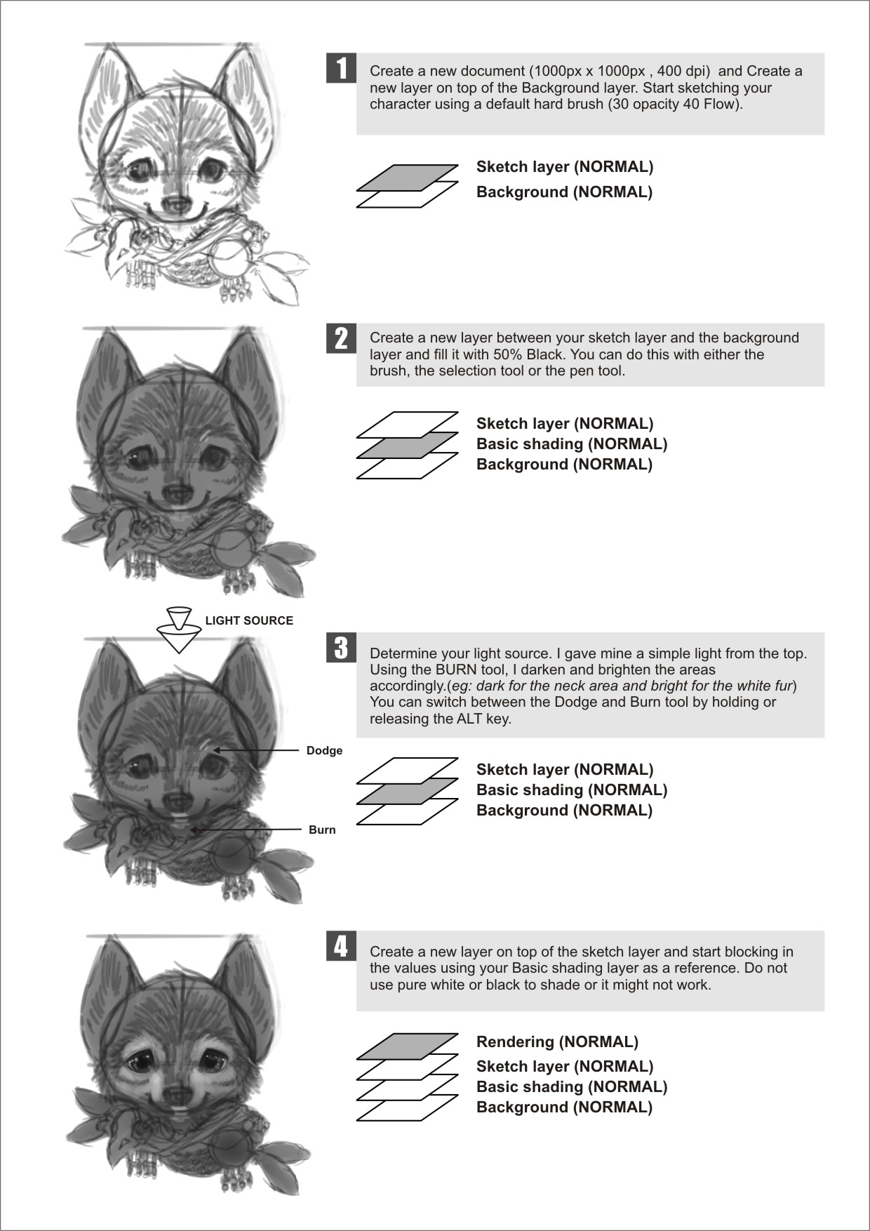 Wolfy portrait tutorial 1