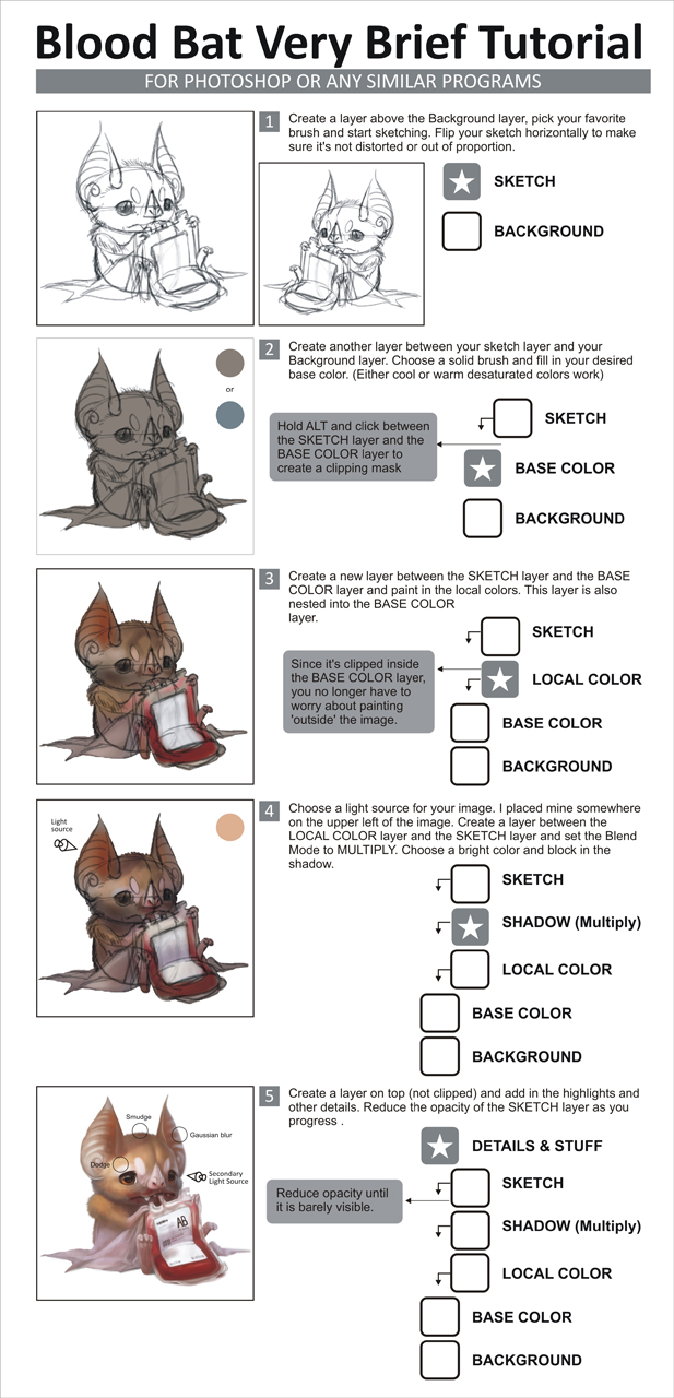 Bloody Brief Bat Tutorial