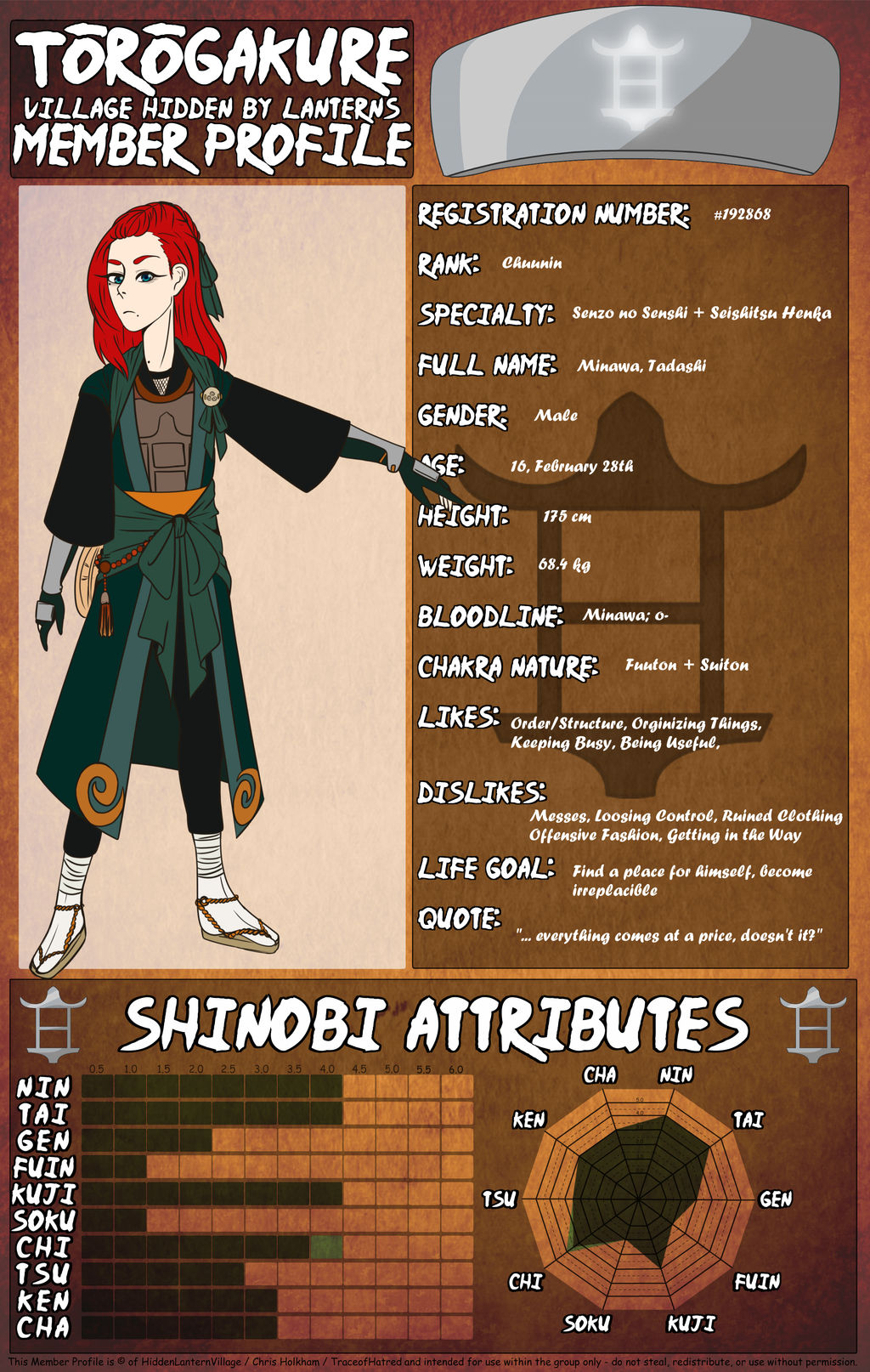 TG - Tadashi Minawa, Official Profile - Dead Last by Fouffey