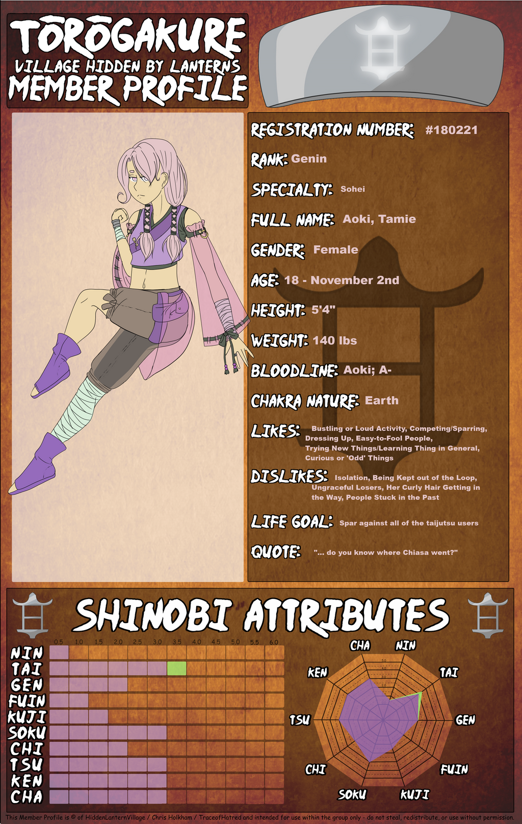 TG - Tamie Aoki, Official Profile by Fouffey