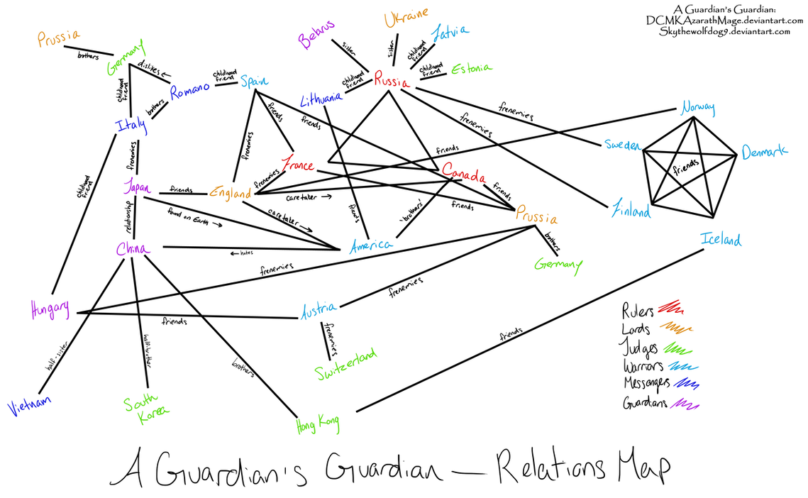 AGG - 2P Relations Map by DCMKAzarathMage on DeviantArt