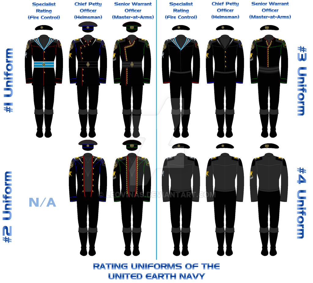UEN Rating Uniforms by Leovinas on DeviantArt