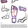 feet tutorial