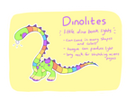 Dinolites Species Ref