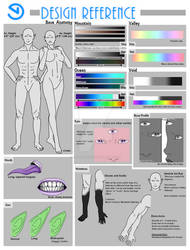 [ULDERIAN] Design Reference