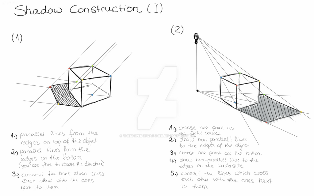 Shadow Construction (I) by TheUniverseWatcher on DeviantArt