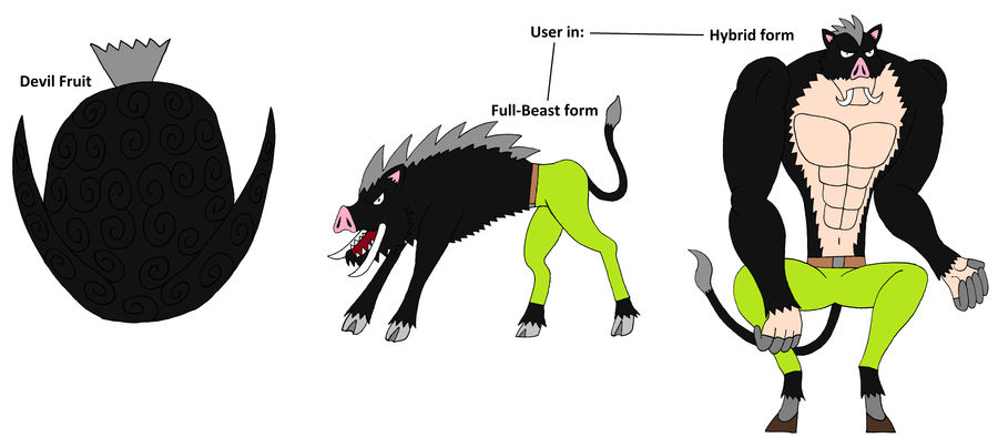 Buta Buta no Mi, Model: Erymanthian boar by Deadjool on DeviantArt