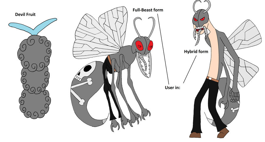 Mushi Mushi No Mushi Scan Vf