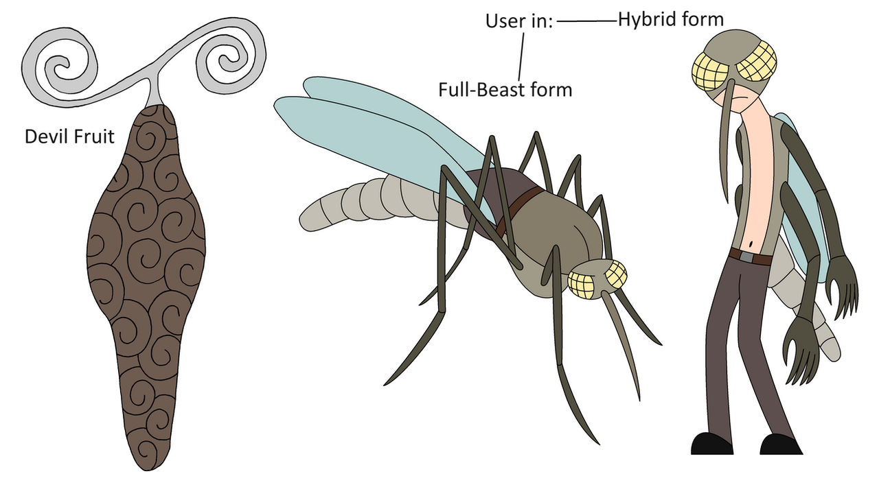 Mushi Mushi no Mi, Model: Mosquito by Deadjool on DeviantArt