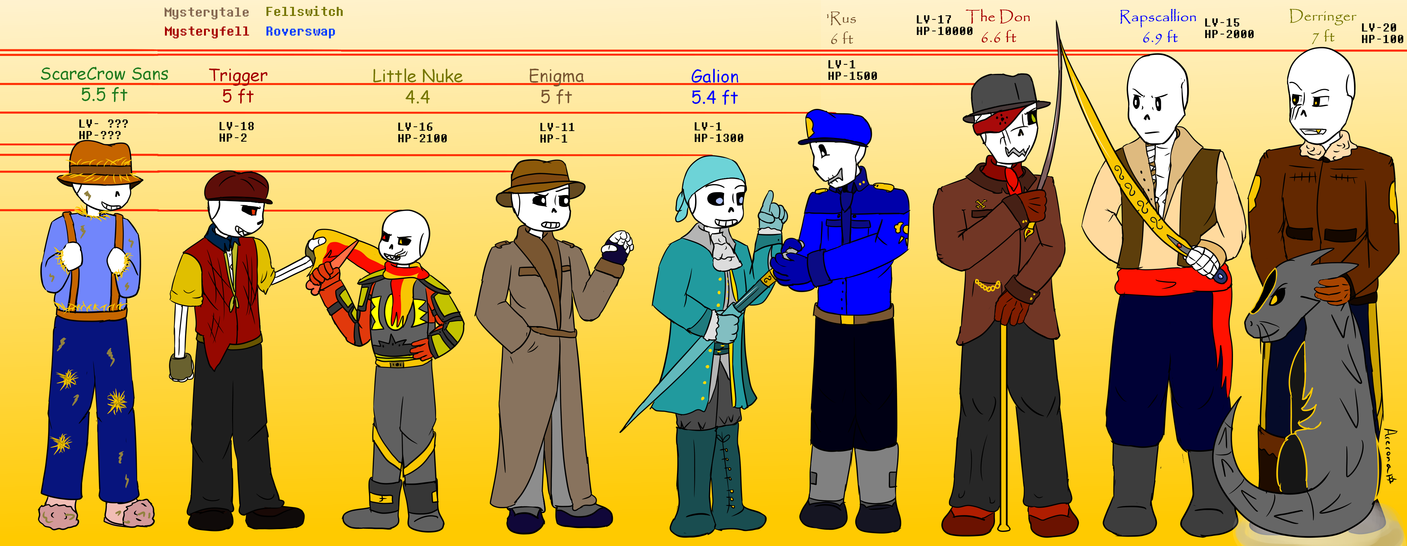 Horrortale Height Chart by AkaixZenny on DeviantArt