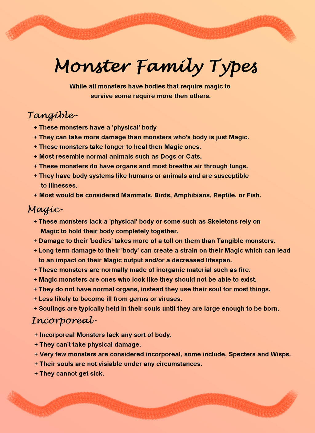 The Extensive Guide to Monsters~ Monster Types by Arerona on DeviantArt