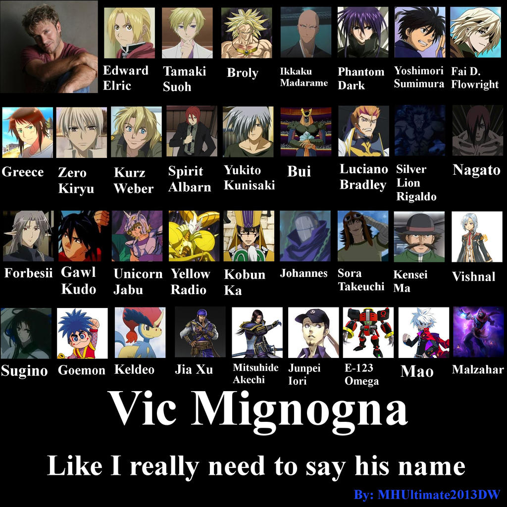 Voice Actor/Actress Card #3 Vic Mignogna