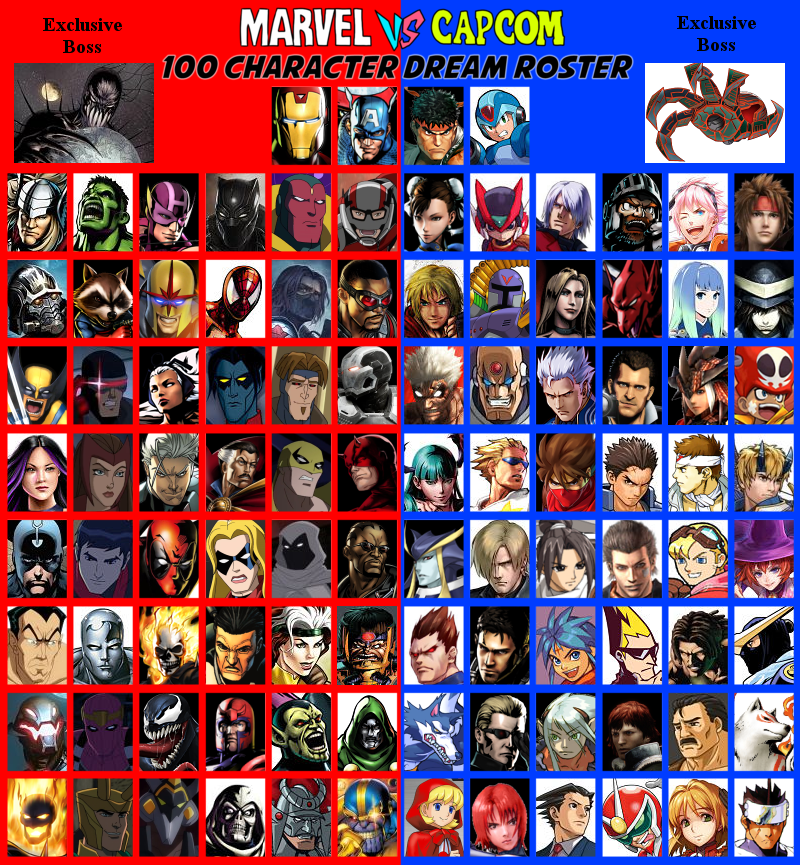 Capcom Vs Marvel Roster Screen Marvel Vs Capcom Dream Roster by MHUltimate2013DW on DeviantArt
