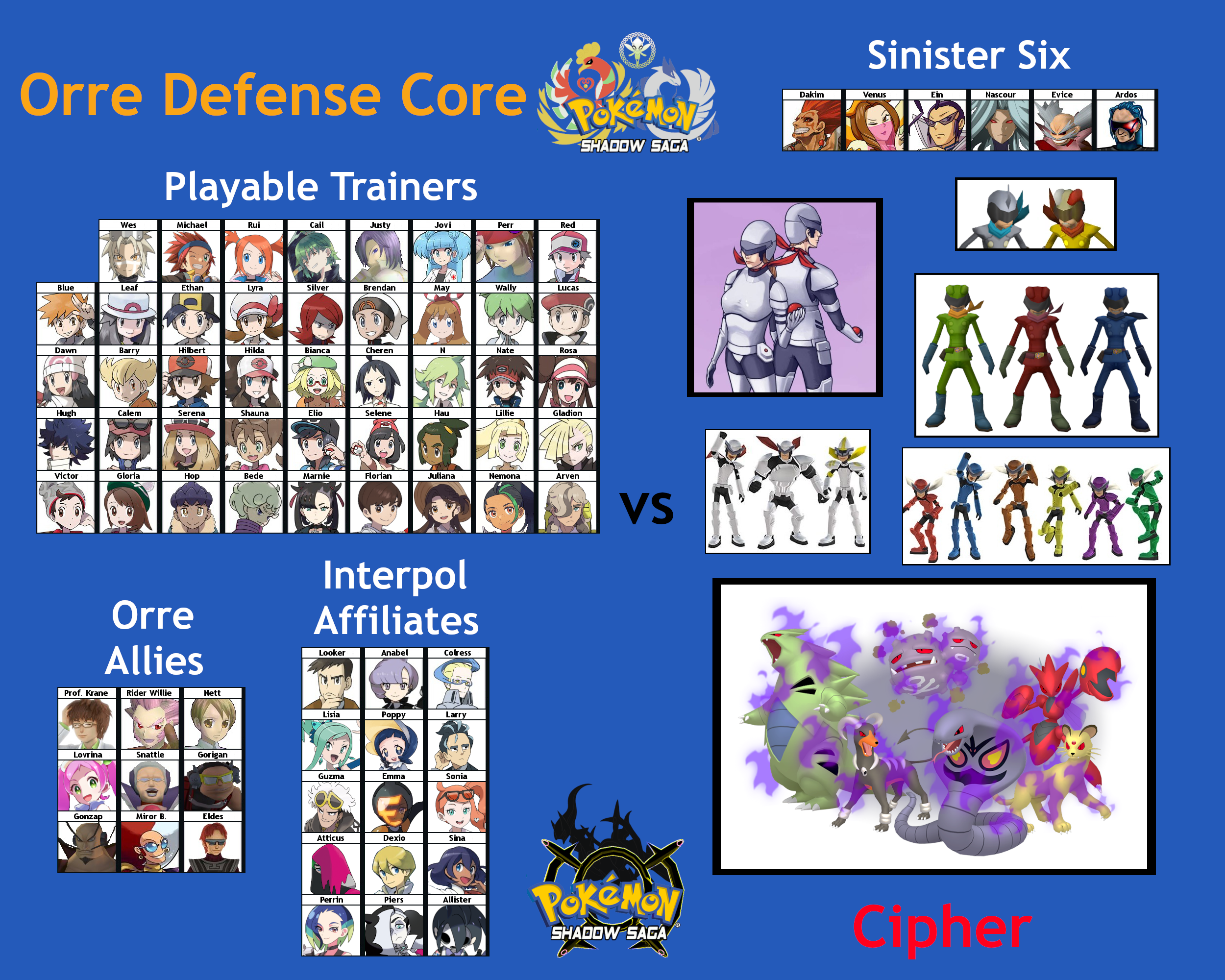 Pokemon Opening (English) Tier List by WillDinoMaster55 on DeviantArt