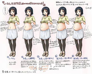 Various Belly